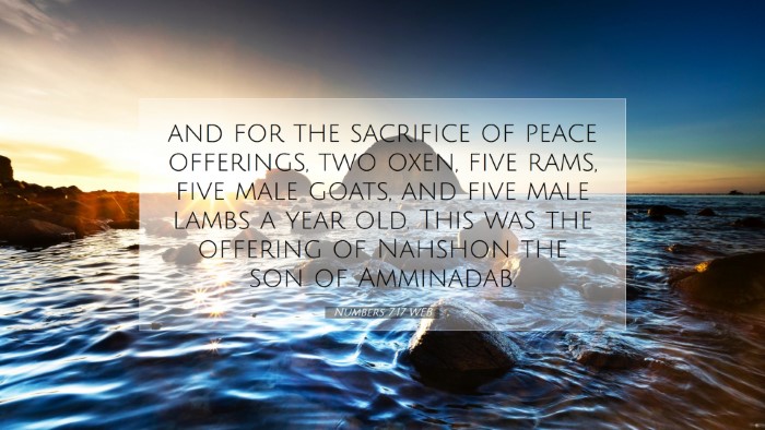 Picture 07 - Numbers 7:17 WEB Desktop Wallpaper - and for the sacrifice of peace offerings, two - Desktop Bible Verse Wallpaper