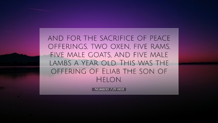 Picture 07 - Numbers 7:29 WEB Desktop Wallpaper - and for the sacrifice of peace offerings, two - Desktop Bible Verse Wallpaper