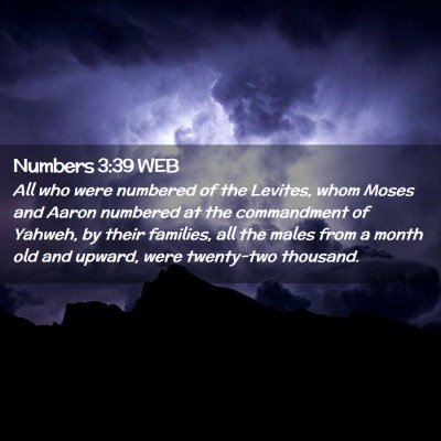 Picture 02 - Numbers 3:39 WEB - All who were numbered of the Levites, whom Moses - Bible Verse Picture