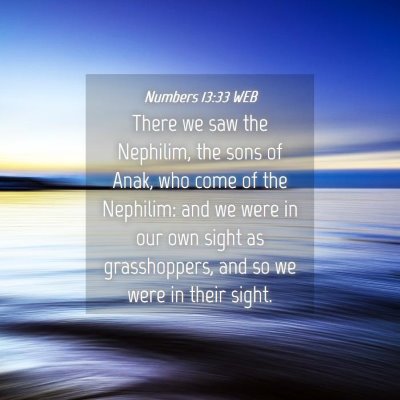 Picture 04 - Numbers 13:33 WEB - There we saw the Nephilim, the sons of Anak, who - Bible Verse Picture