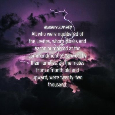 Picture 04 - Numbers 3:39 WEB - All who were numbered of the Levites, whom Moses - Bible Verse Picture