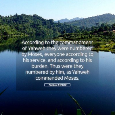 Picture 05 - Numbers 4:49 WEB - According to the commandment of Yahweh they were - Bible Verse Picture
