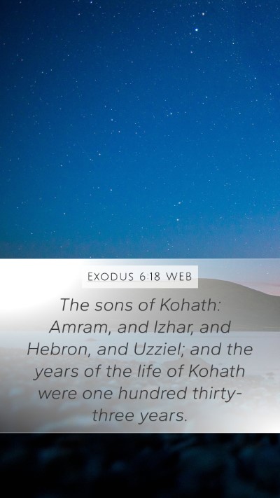 Exodus 6:18 WEB Bible Verse Image
