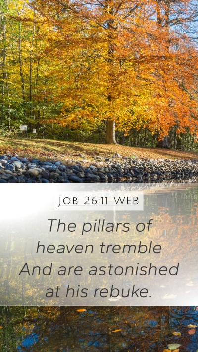 Job 26:11 WEB Bible Verse Image
