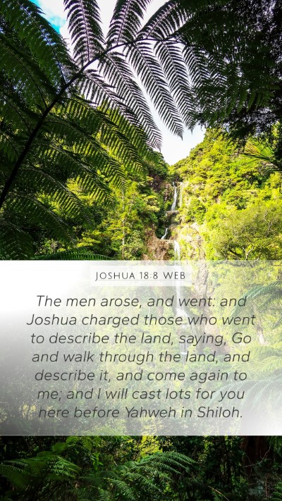 Joshua 18:8 WEB Bible Verse Image