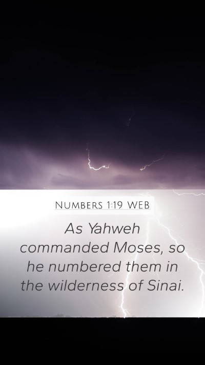 Numbers 1:19 WEB Mobile Phone Wallpaper - As Yahweh commanded Moses, so he numbered them in - Mobile Bible Verse Wallpaper