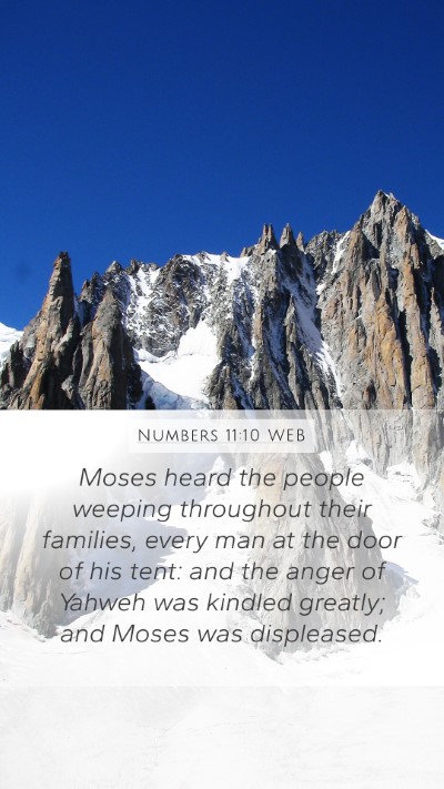 Numbers 11:10 WEB Mobile Phone Wallpaper - Moses heard the people weeping throughout their - Mobile Bible Verse Wallpaper