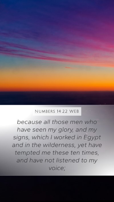Numbers 14:22 WEB Bible Verse Image