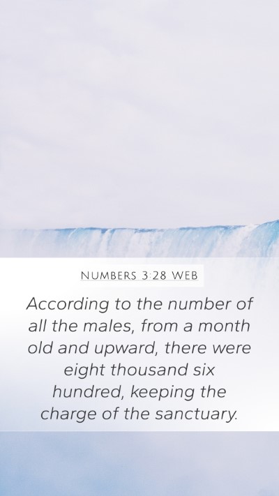 Numbers 3:28 WEB Mobile Phone Wallpaper - According to the number of all the males, from a - Mobile Bible Verse Wallpaper