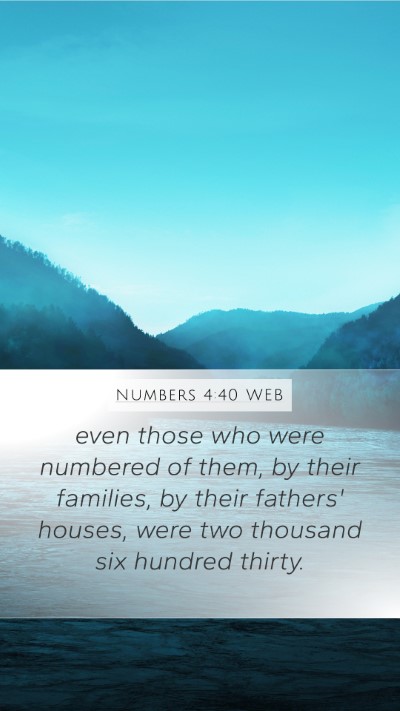 Numbers 4:40 WEB Mobile Phone Wallpaper - even those who were numbered of them, by their - Mobile Bible Verse Wallpaper