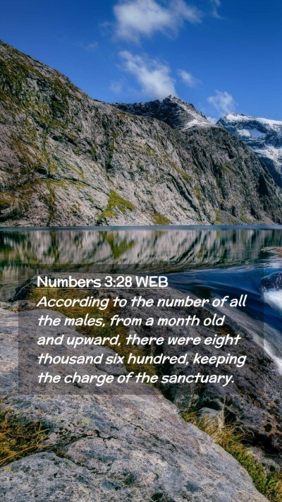 Picture 02 - Numbers 3:28 WEB Mobile Phone Wallpaper - According to the number of all the males, from a - Mobile Bible Verse Wallpaper