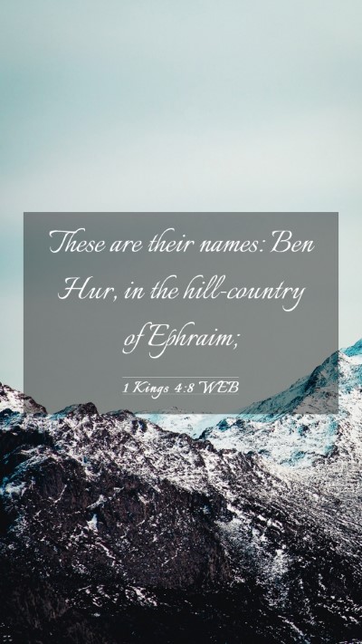 Picture 03 - 1 Kings 4:8 WEB Mobile Phone Wallpaper - These are their names: Ben Hur, in the - Mobile Bible Verse Wallpaper