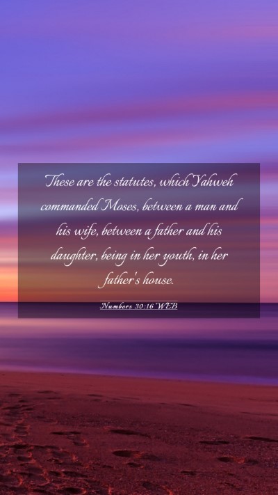 Picture 03 - Numbers 30:16 WEB Mobile Phone Wallpaper - These are the statutes, which Yahweh commanded - Mobile Bible Verse Wallpaper