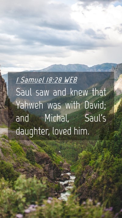 Picture 04 - 1 Samuel 18:28 WEB Mobile Phone Wallpaper - Saul saw and knew that Yahweh was with David; and - Mobile Bible Verse Wallpaper