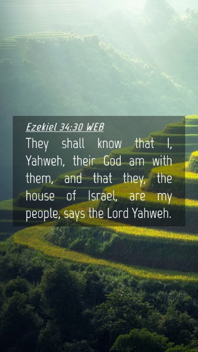 Picture 04 - Ezekiel 34:30 WEB Mobile Phone Wallpaper - They shall know that I, Yahweh, their God am with - Mobile Bible Verse Wallpaper