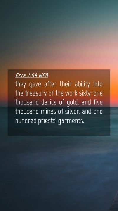 Picture 04 - Ezra 2:69 WEB Mobile Phone Wallpaper - they gave after their ability into the treasury - Mobile Bible Verse Wallpaper