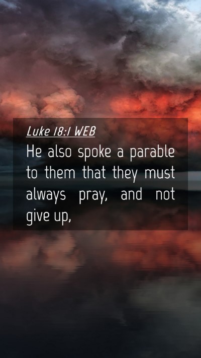 Picture 04 - Luke 18:1 WEB Mobile Phone Wallpaper - He also spoke a parable to them that they must - Mobile Bible Verse Wallpaper