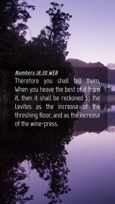 Picture 04 - Numbers 18:30 WEB Mobile Phone Wallpaper - Therefore you shall tell them, When you heave the - Mobile Bible Verse Wallpaper