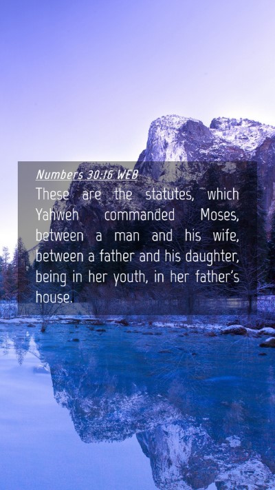 Picture 04 - Numbers 30:16 WEB Mobile Phone Wallpaper - These are the statutes, which Yahweh commanded - Mobile Bible Verse Wallpaper