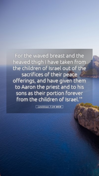 Picture 05 - Leviticus 7:34 WEB Mobile Phone Wallpaper - For the waved breast and the heaved thigh I have - Mobile Bible Verse Wallpaper
