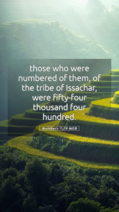 Picture 05 - Numbers 1:29 WEB Mobile Phone Wallpaper - those who were numbered of them, of the tribe of - Mobile Bible Verse Wallpaper