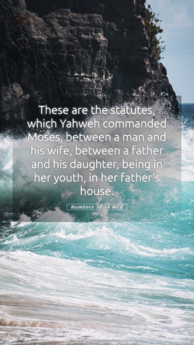Picture 05 - Numbers 30:16 WEB Mobile Phone Wallpaper - These are the statutes, which Yahweh commanded - Mobile Bible Verse Wallpaper