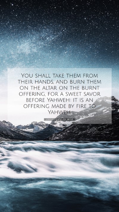 Picture 07 - Exodus 29:25 WEB Mobile Phone Wallpaper - You shall take them from their hands, and burn - Mobile Bible Verse Wallpaper
