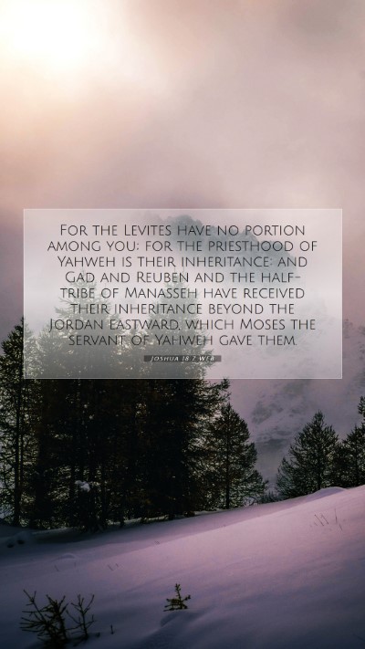 Picture 07 - Joshua 18:7 WEB Mobile Phone Wallpaper - For the Levites have no portion among you; for - Mobile Bible Verse Wallpaper
