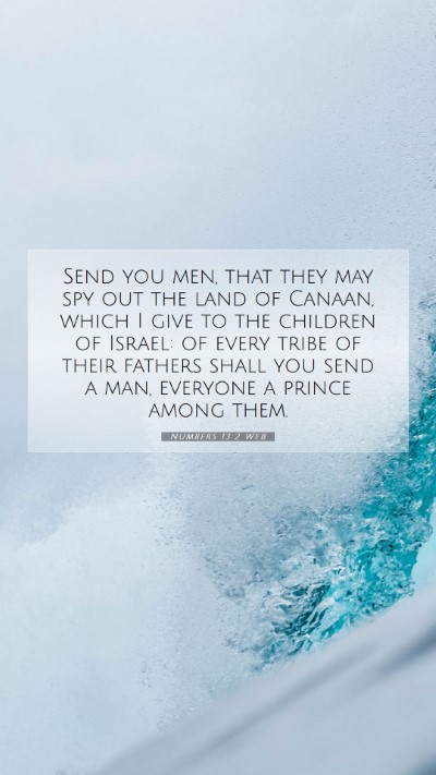 Picture 07 - Numbers 13:2 WEB Mobile Phone Wallpaper - Send you men, that they may spy out the land of - Mobile Bible Verse Wallpaper