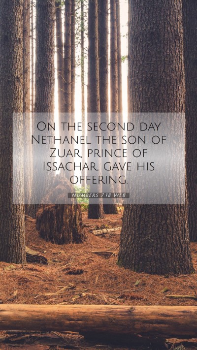 Picture 07 - Numbers 7:18 WEB Mobile Phone Wallpaper - On the second day Nethanel the son of Zuar, - Mobile Bible Verse Wallpaper